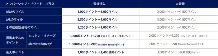 画像に alt 属性が指定されていません。ファイル名: image-44.png