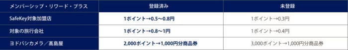 画像に alt 属性が指定されていません。ファイル名: image-45.png