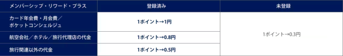 画像に alt 属性が指定されていません。ファイル名: image-46.png
